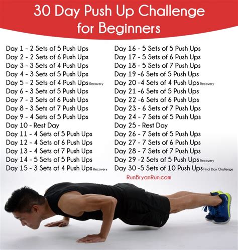 best push up sets and reps